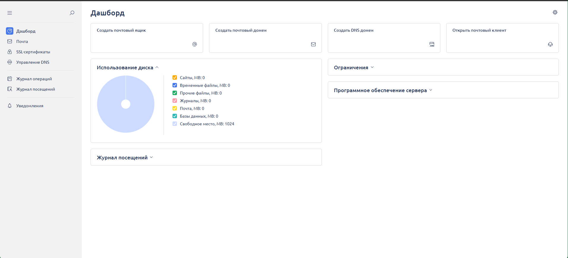 dashboard-isp